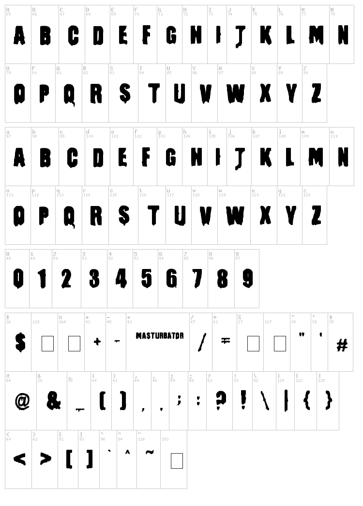 Masturbator font map