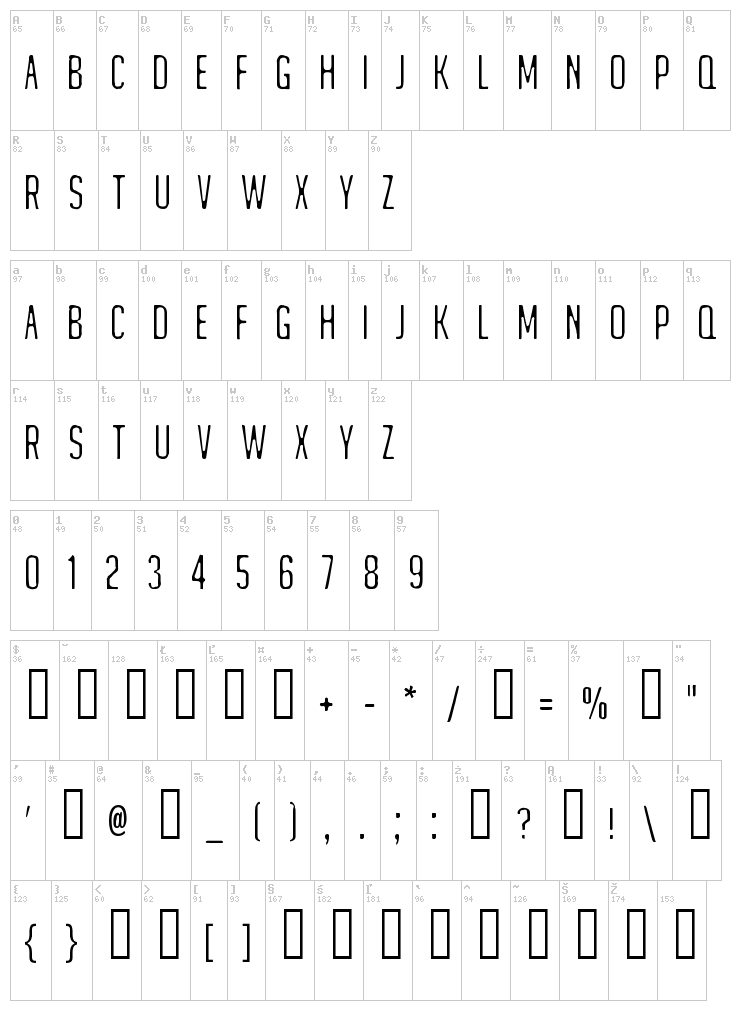 Matejino font map