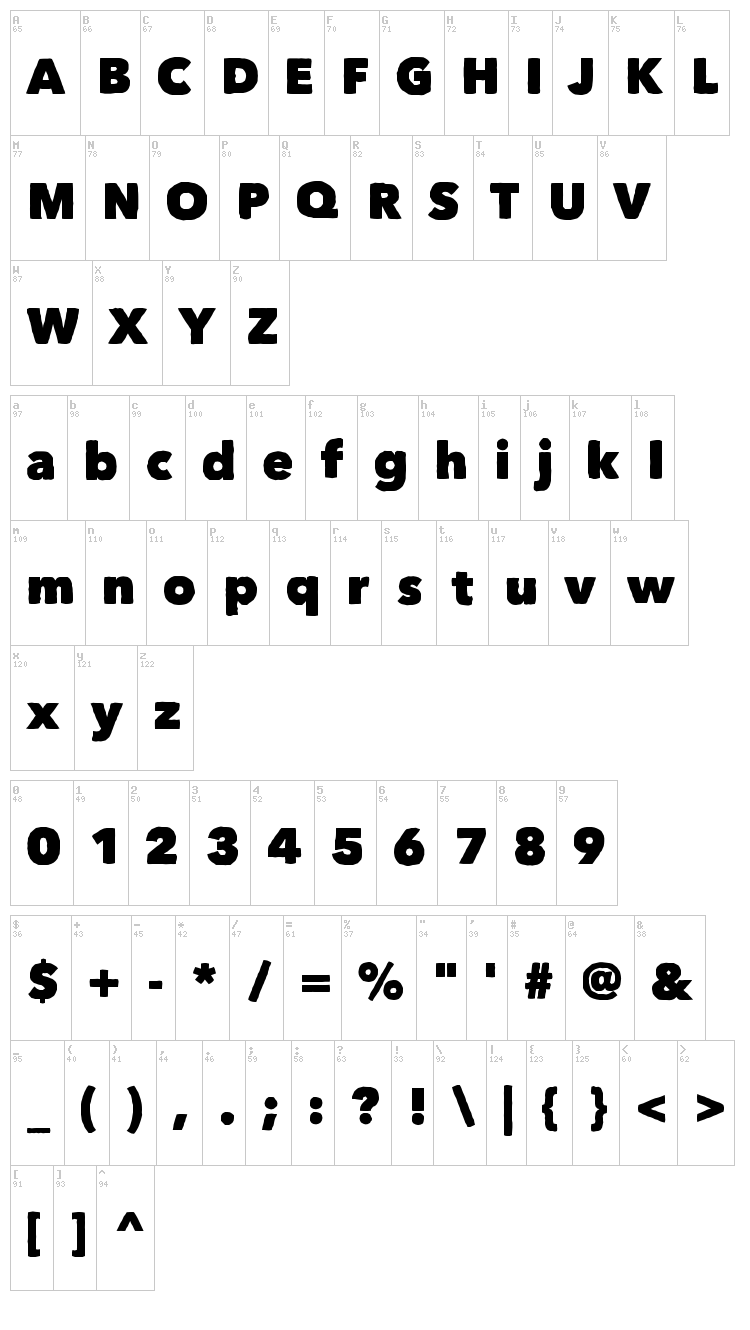 Matiz font map