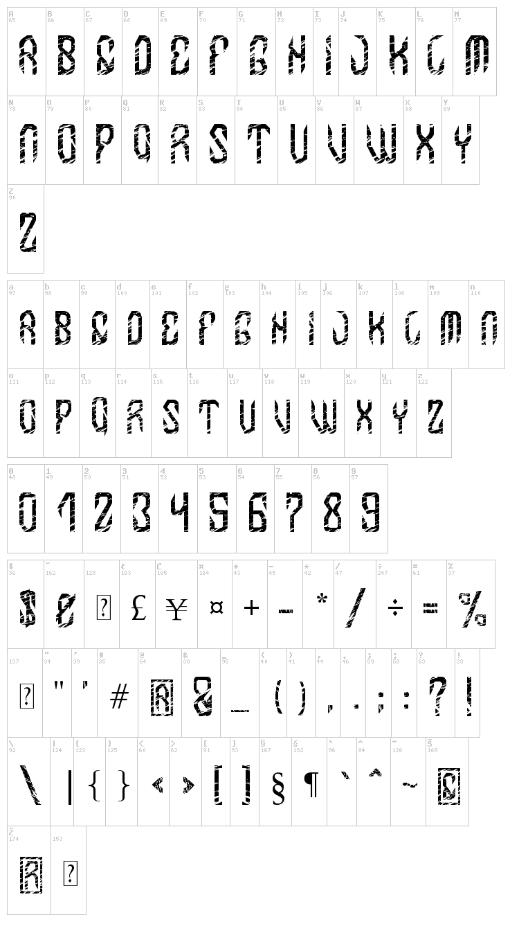 MB InDigit font map