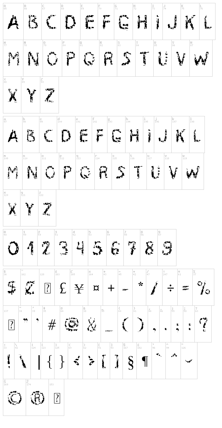 MB RustyIron font map