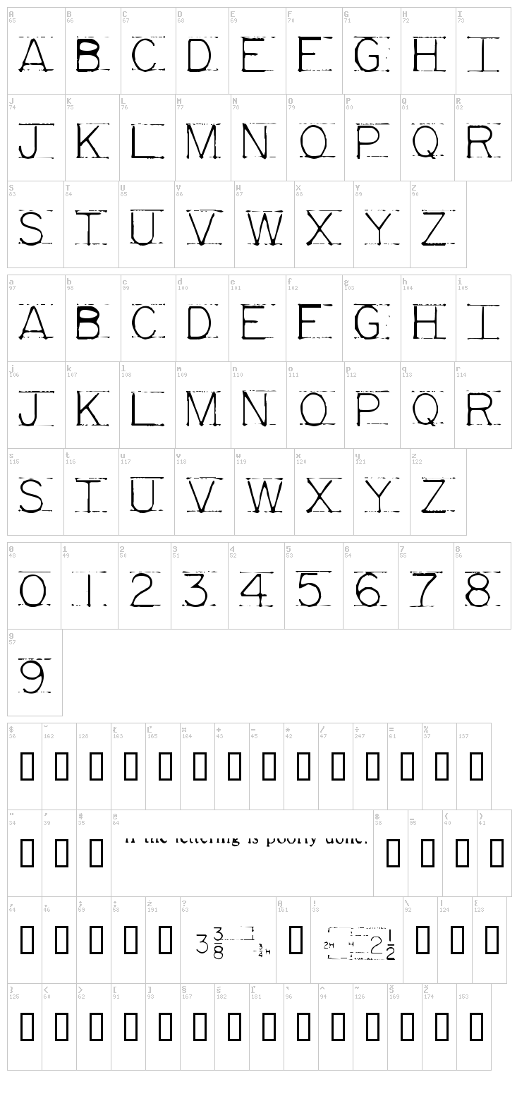 Mechanical Fun font map
