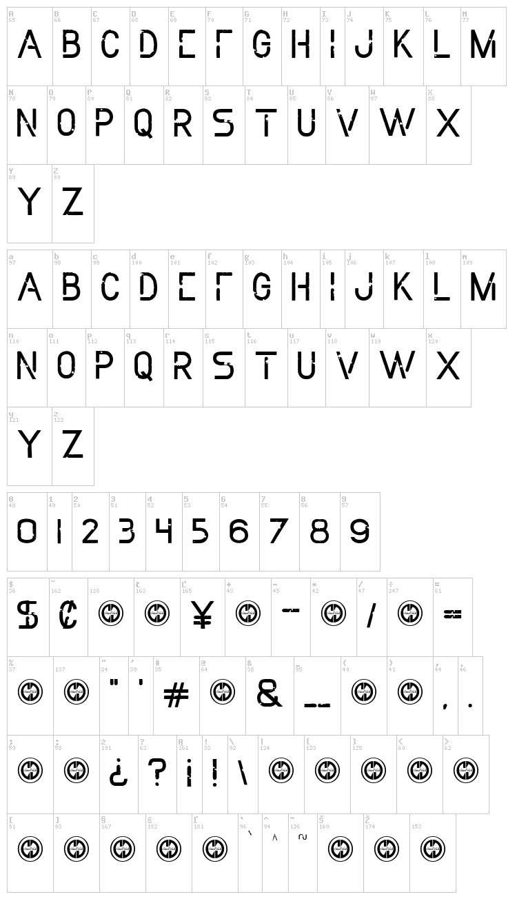 Mechanization font map