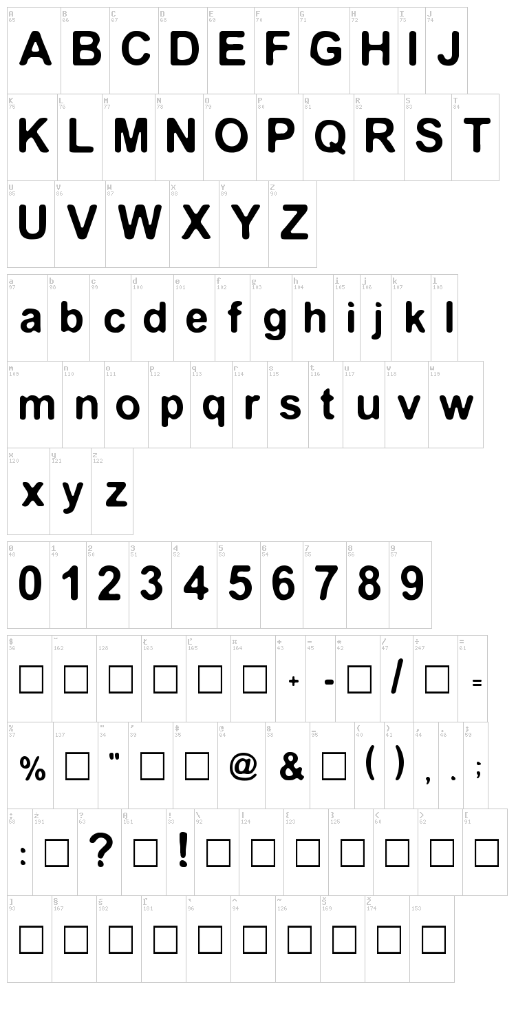 Median Burner font map