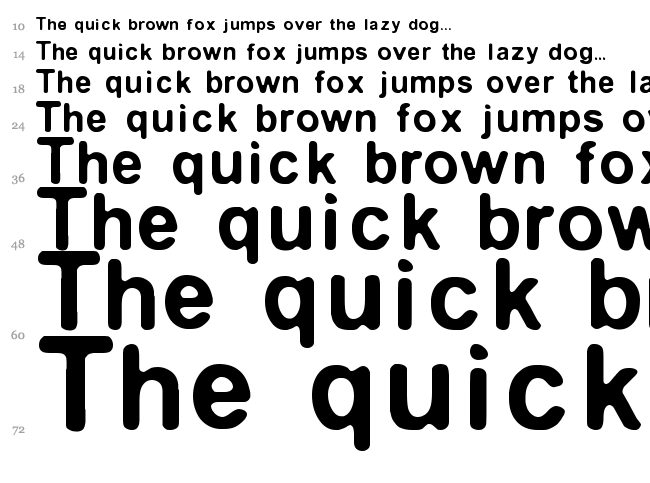Median Burner font waterfall