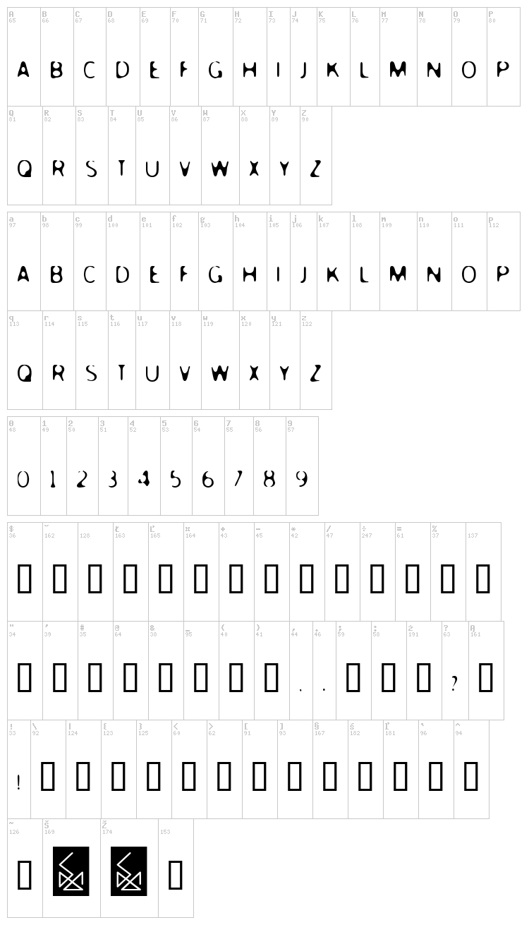 Mercury font map