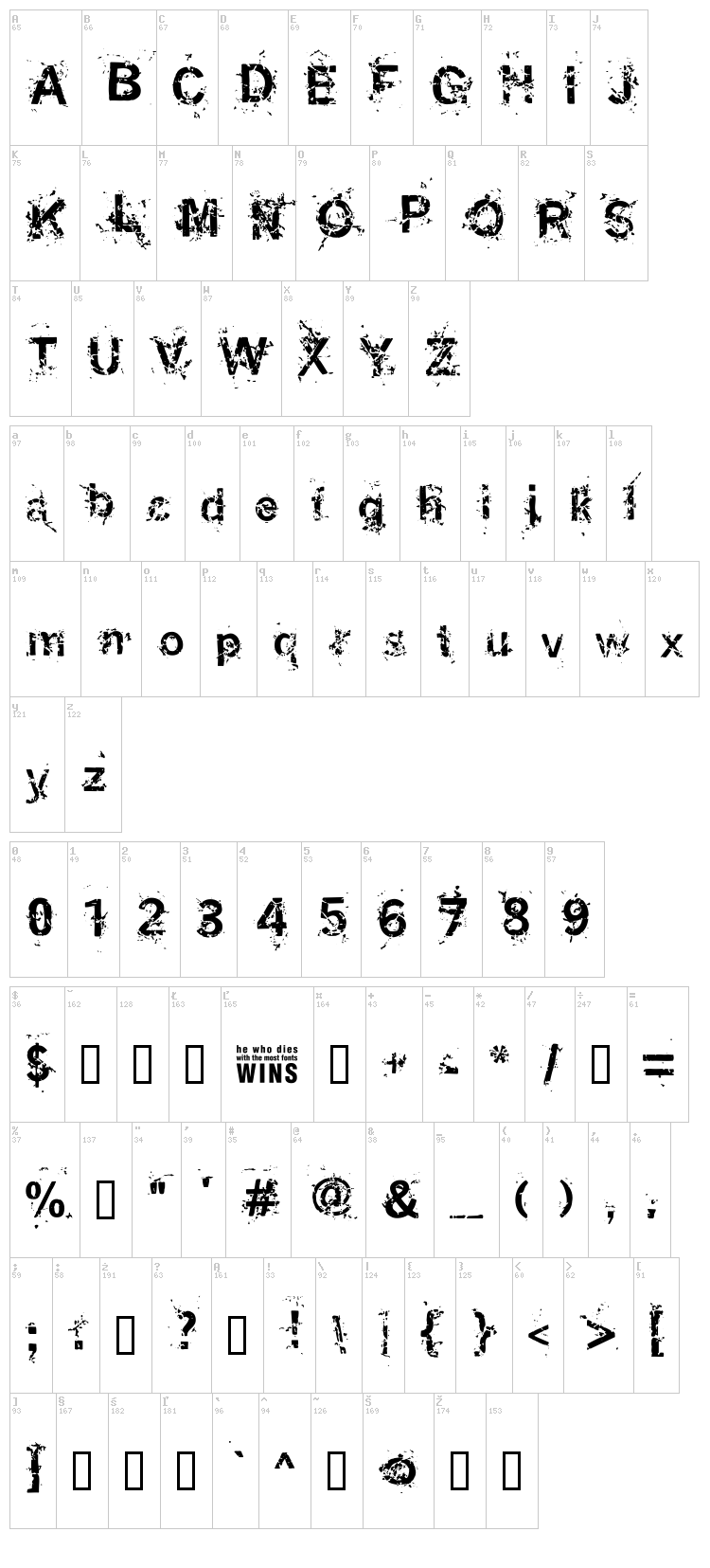 Miasm font map