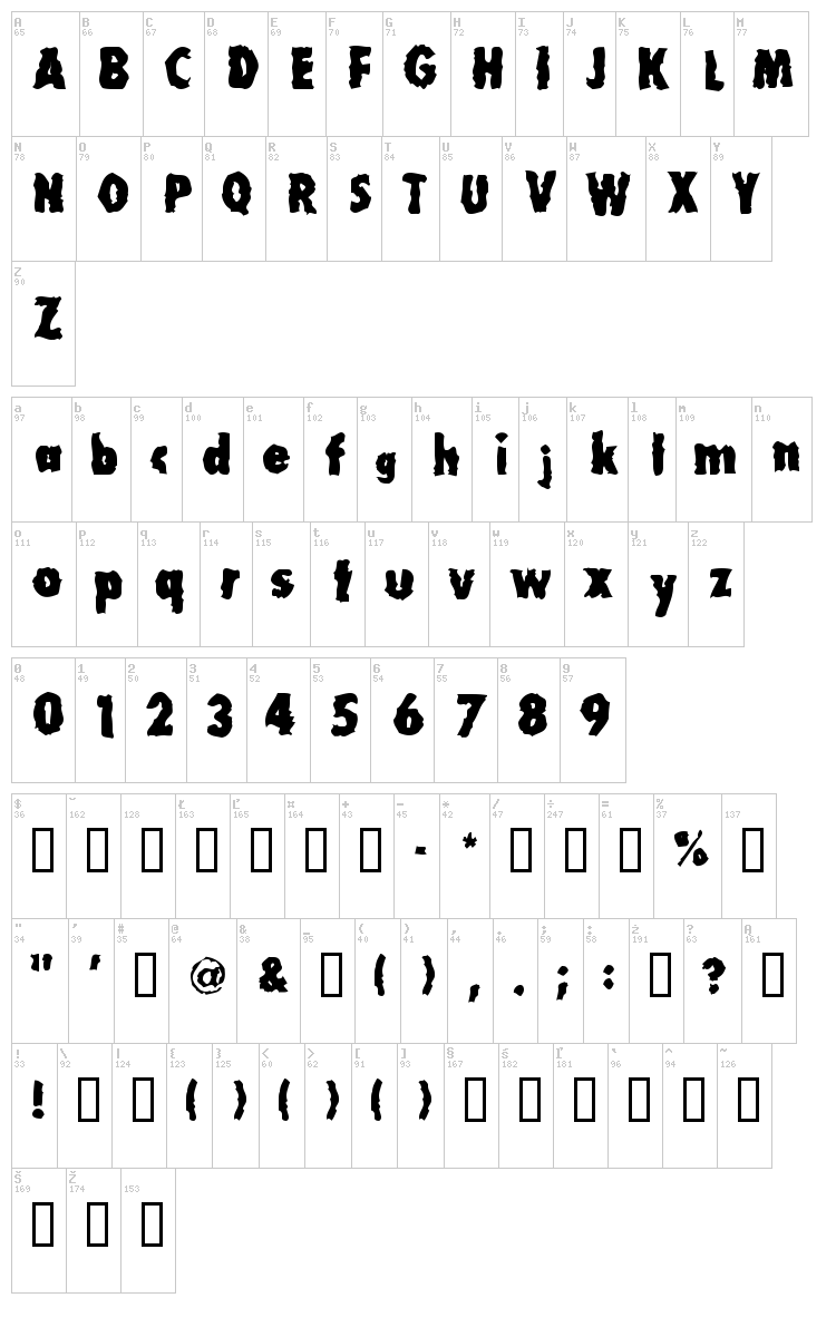 MillionAir font map