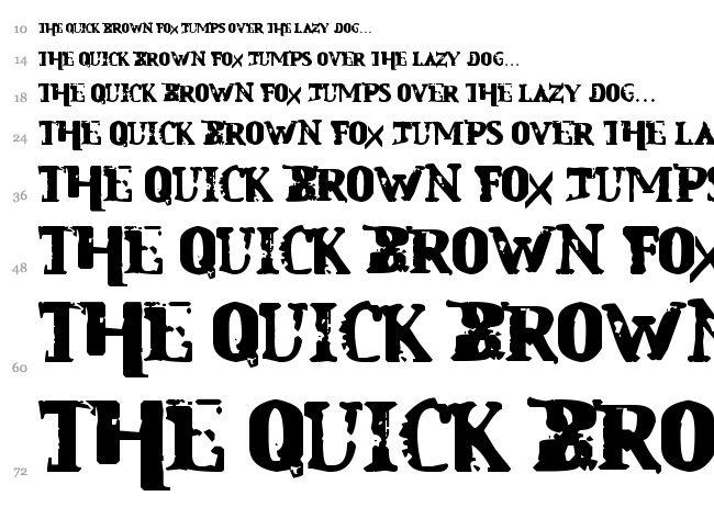 Mindless Self Indulgence font waterfall