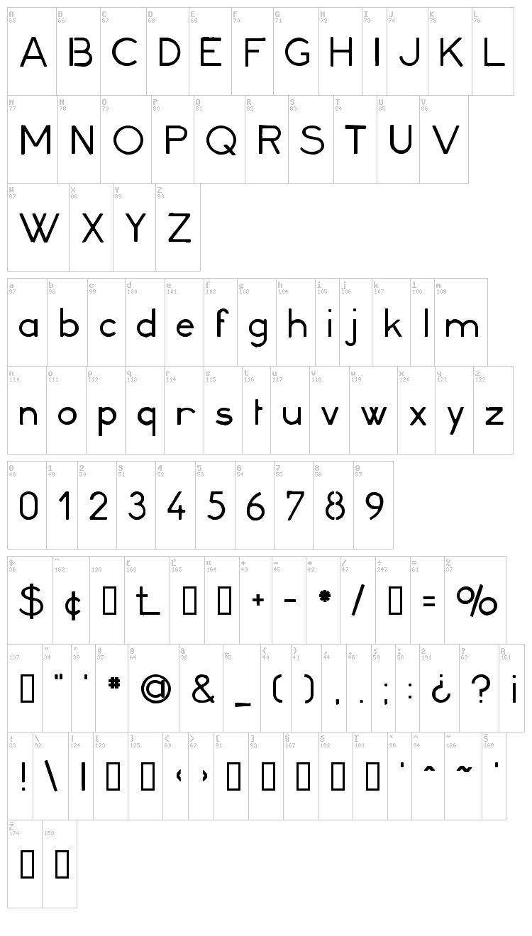 Minerva 16 font map