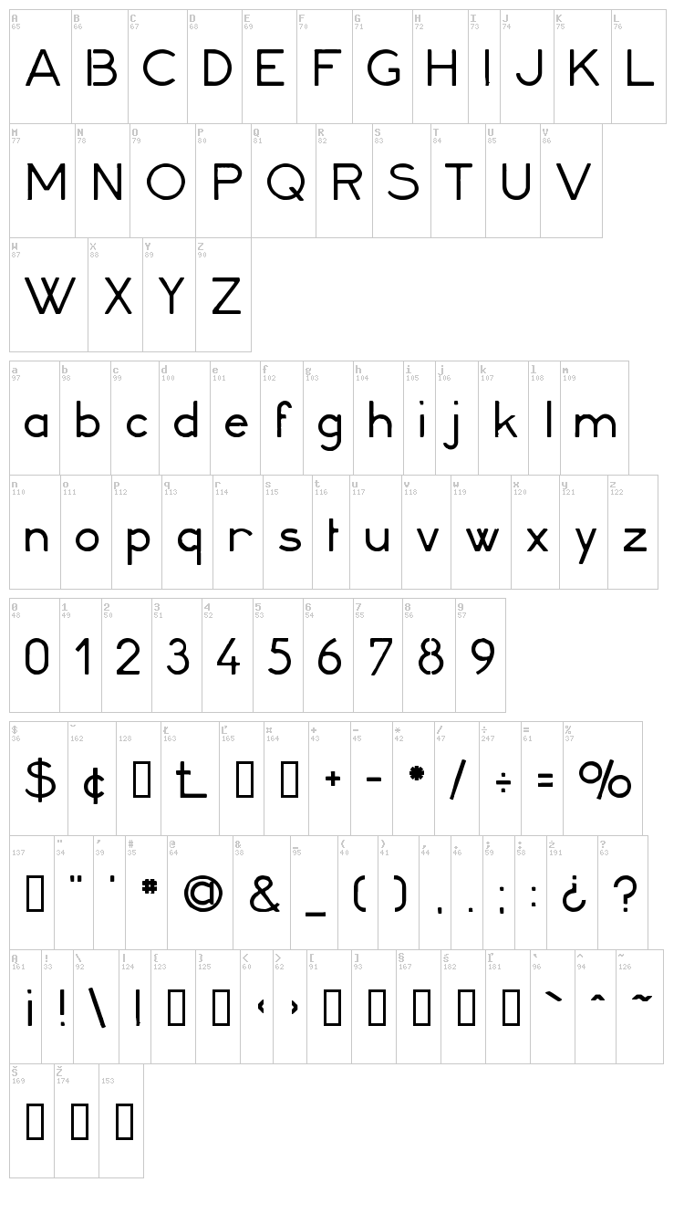 Minerva 16 font map