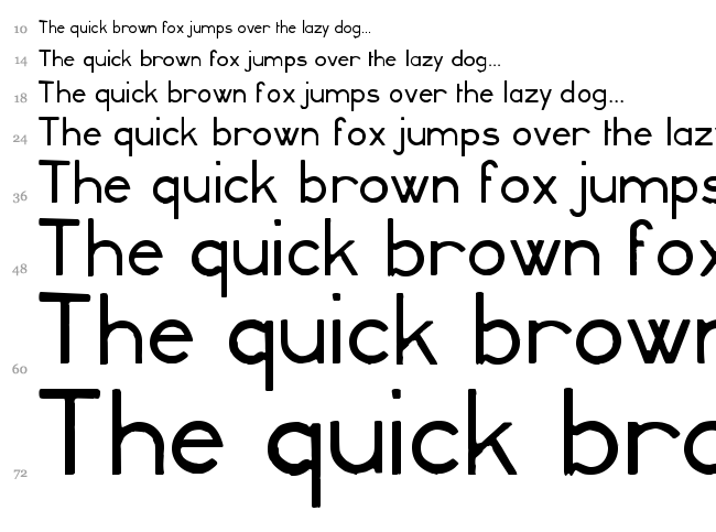 Minerva 16 font waterfall