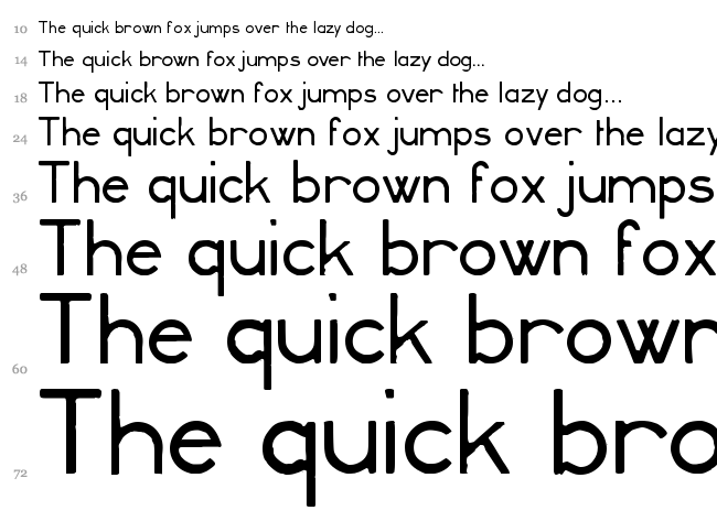 Minerva 16 font waterfall