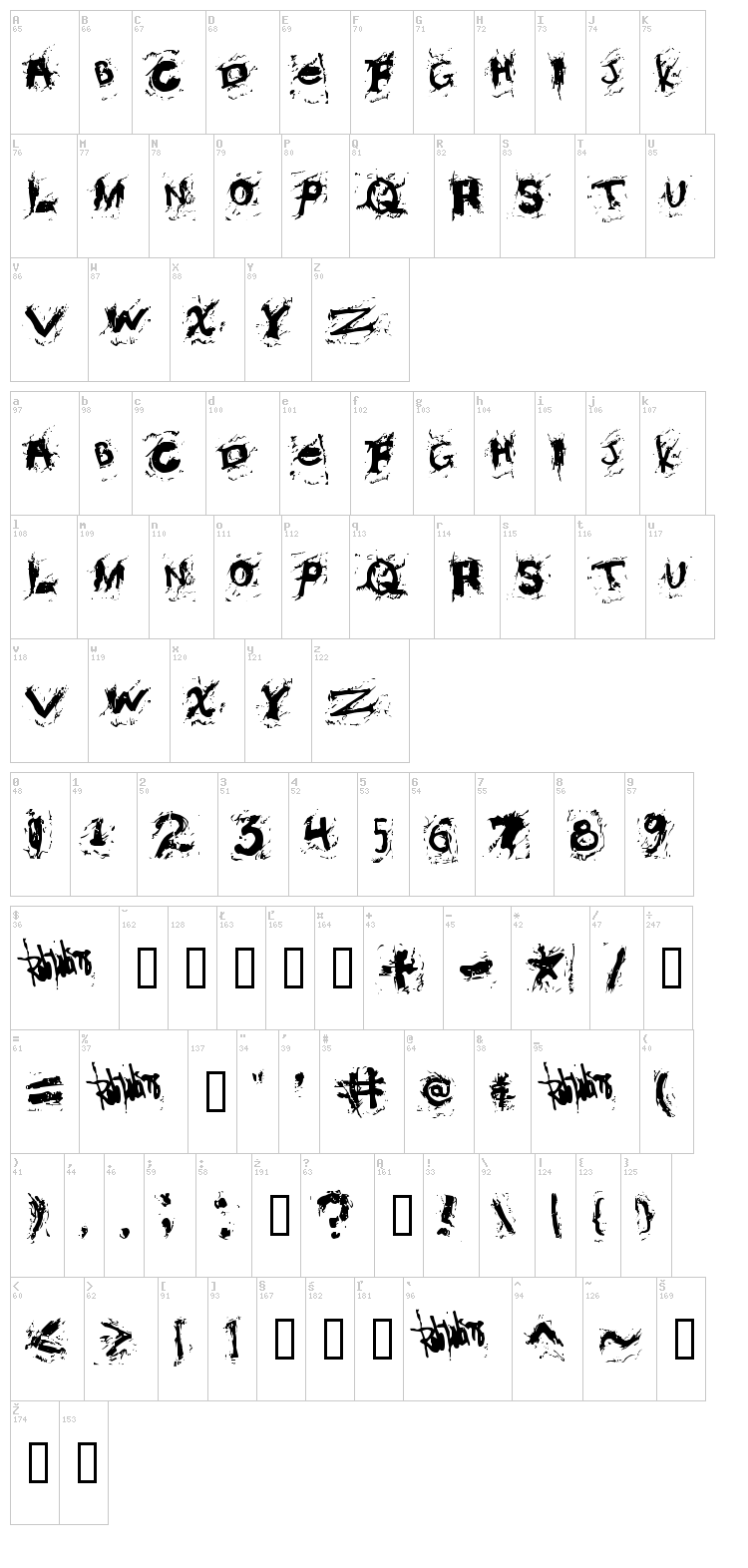 Misconstrued font map