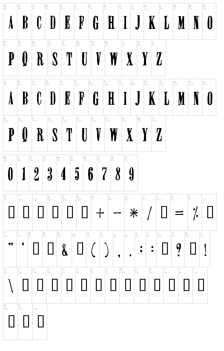 Miserable font map
