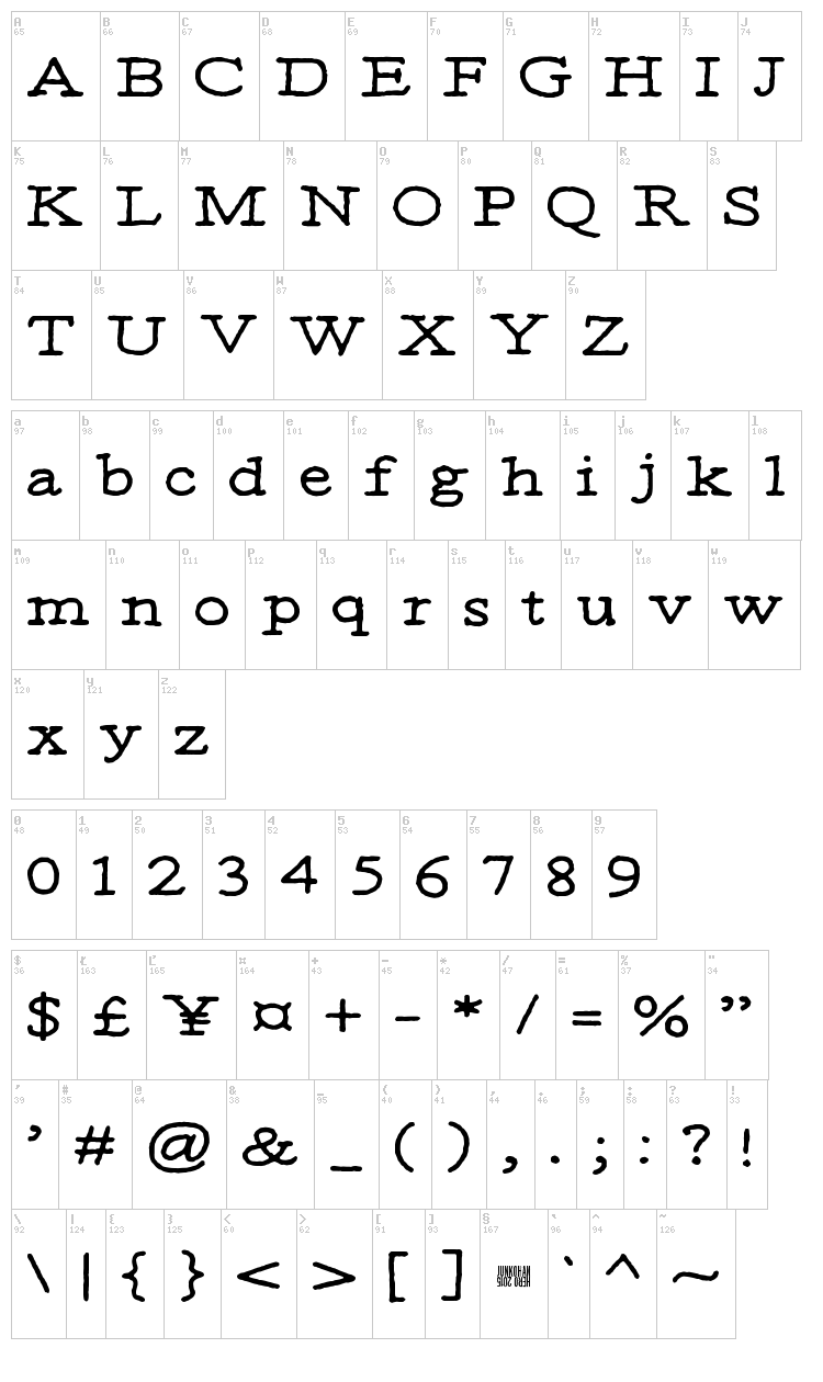 Moa font map