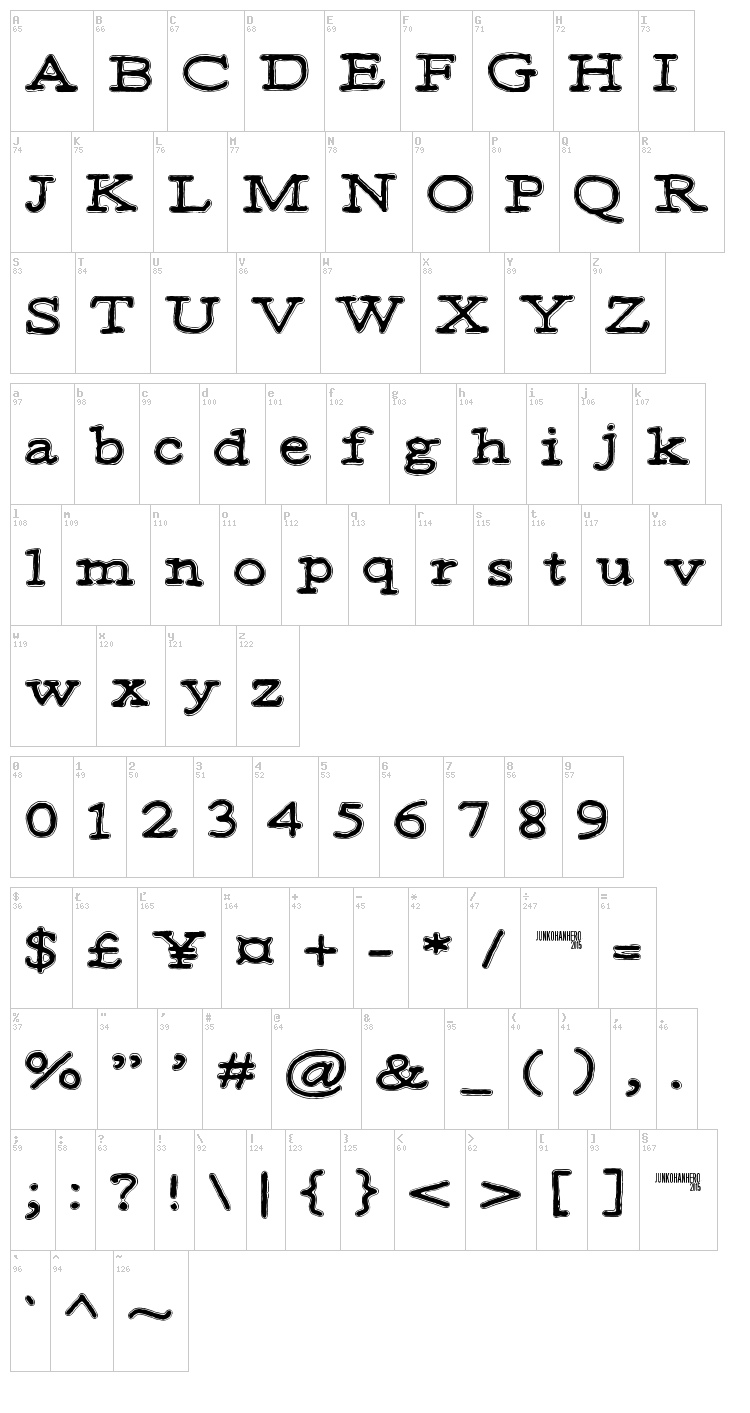 Moa font map