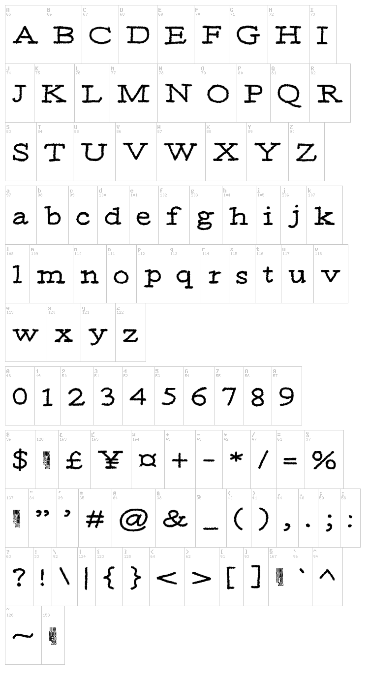 Moa font map