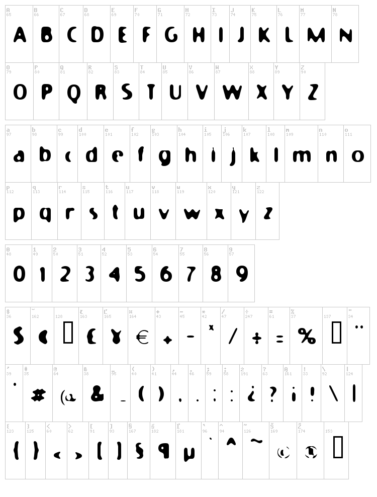Moony Cat font map
