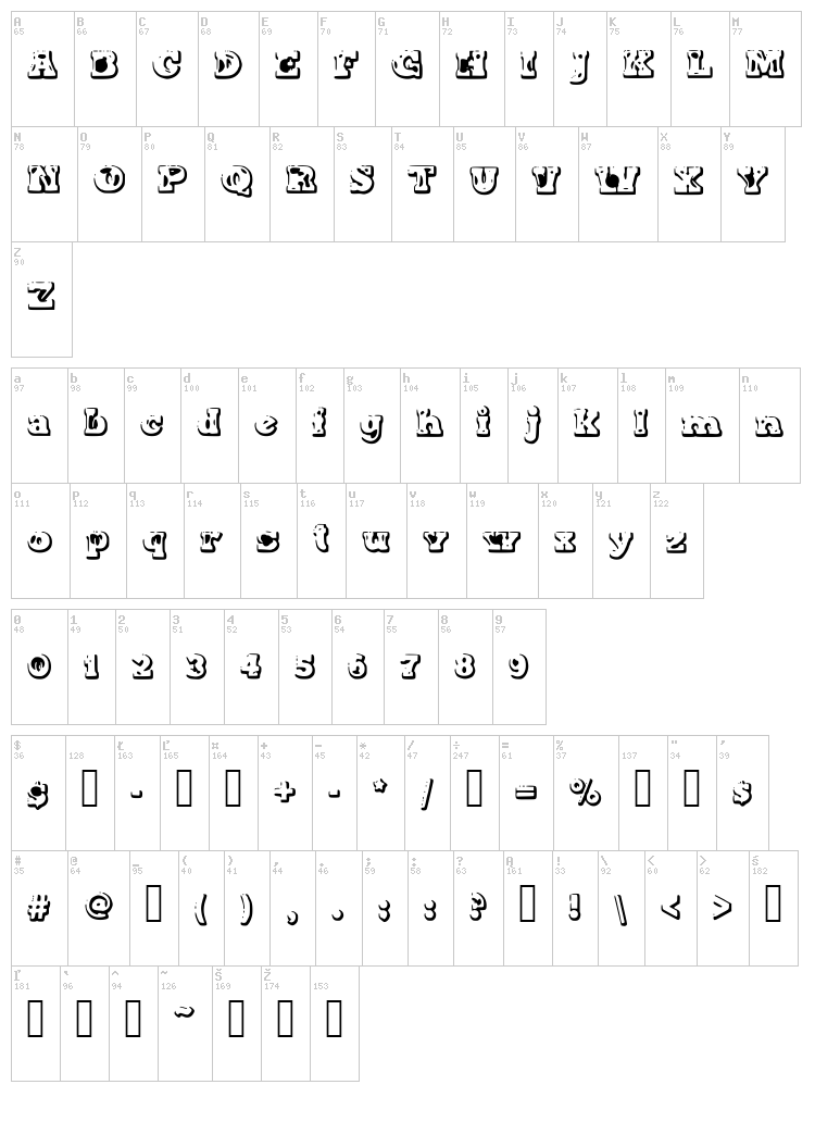 Moter font map