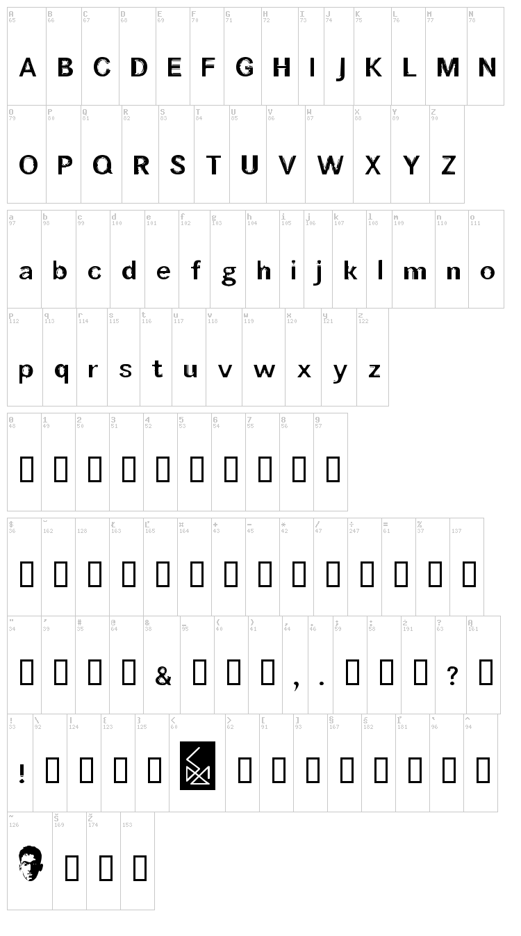 Moulded Saji font map
