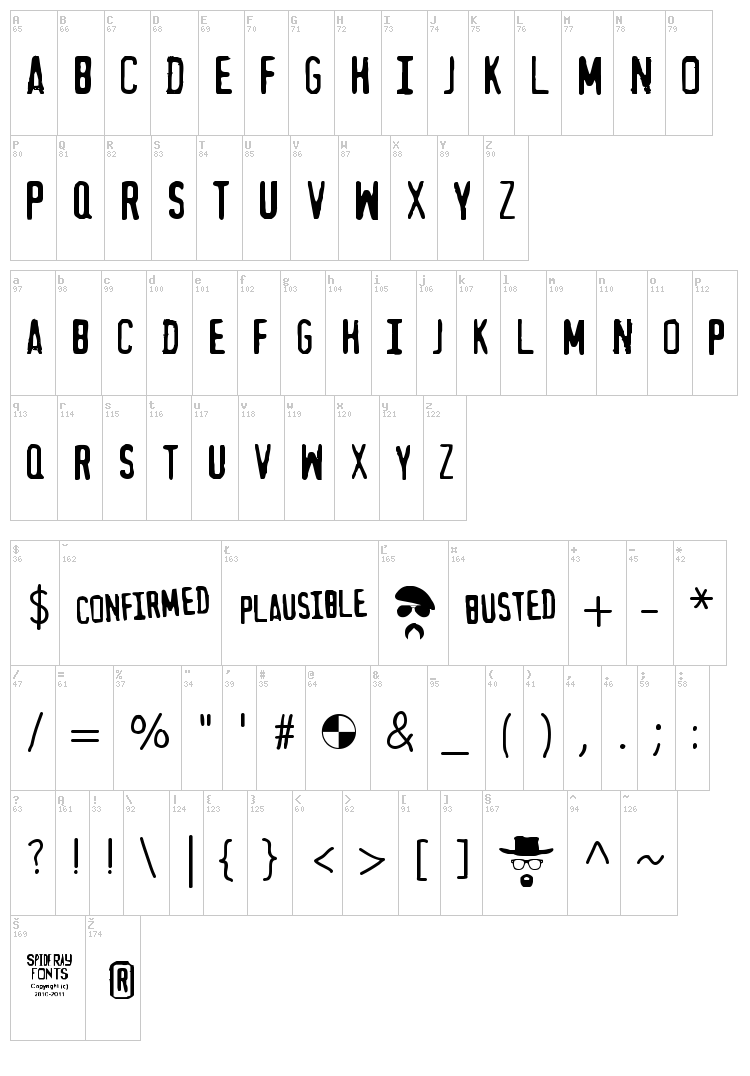 MythBusters font map