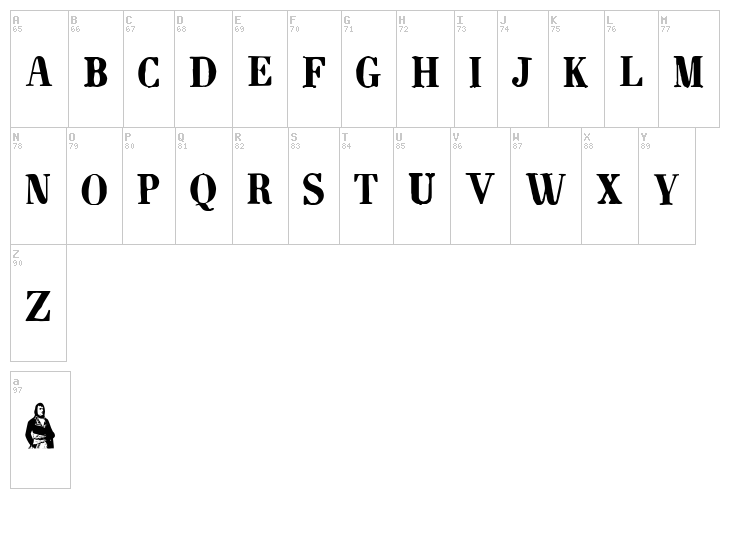 Napoleon font map