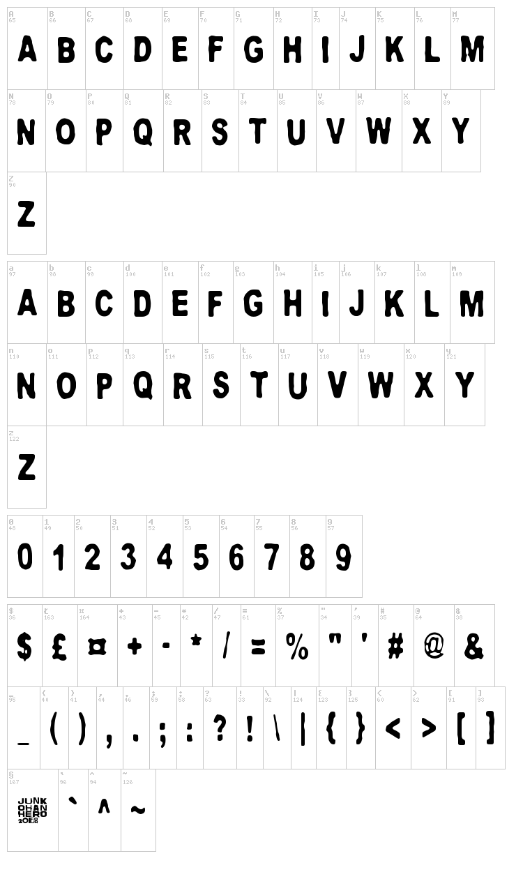 Neptunus font map