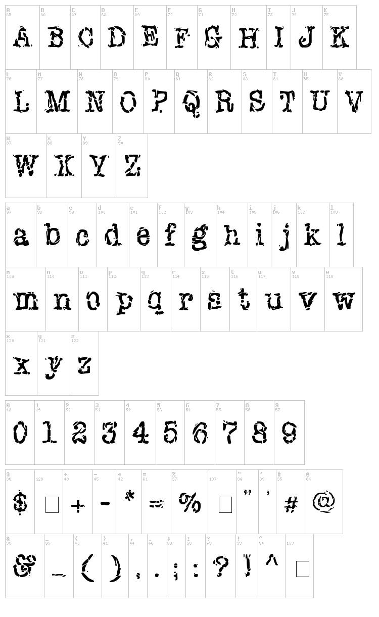 New York Punk font map