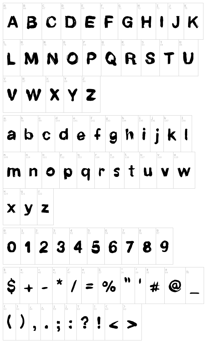 Newrotic font map