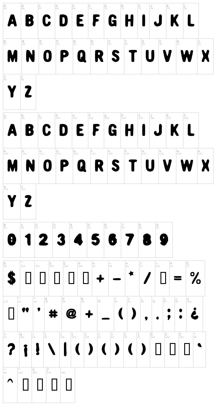 Nicotine font map