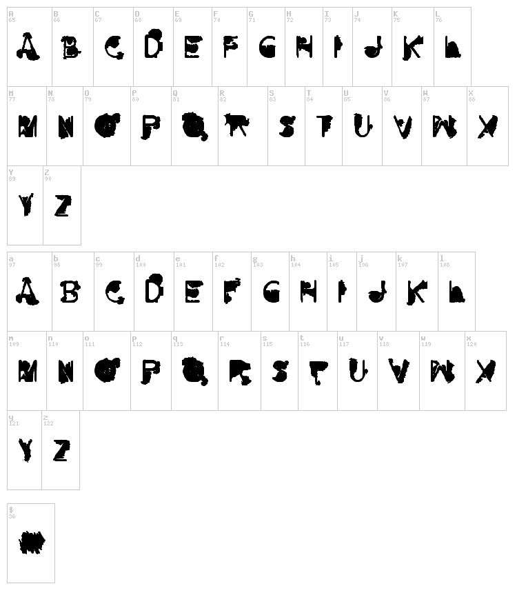 NoFutur font map
