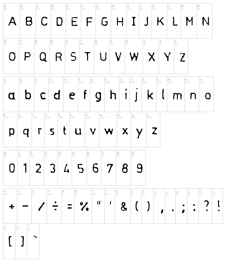 Normograf font map