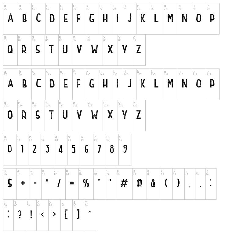 Northern Highway font map