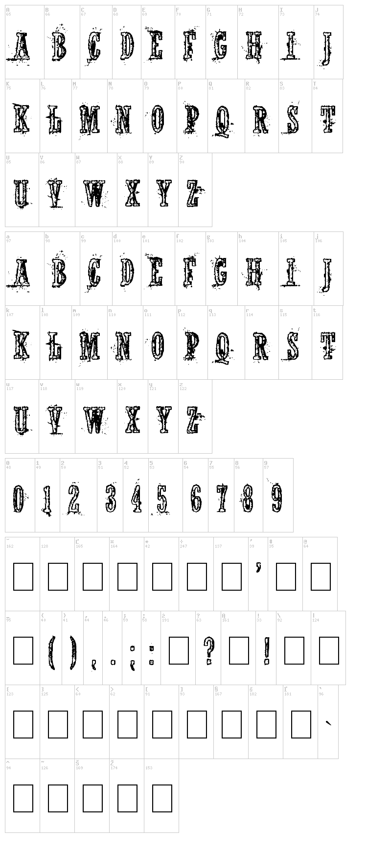 Notwell font map