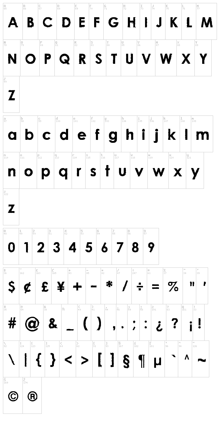 Nu Century Gothic font map
