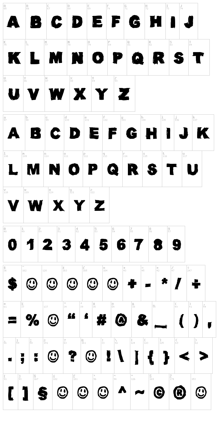 Oil Makes You Run (Faster) font map