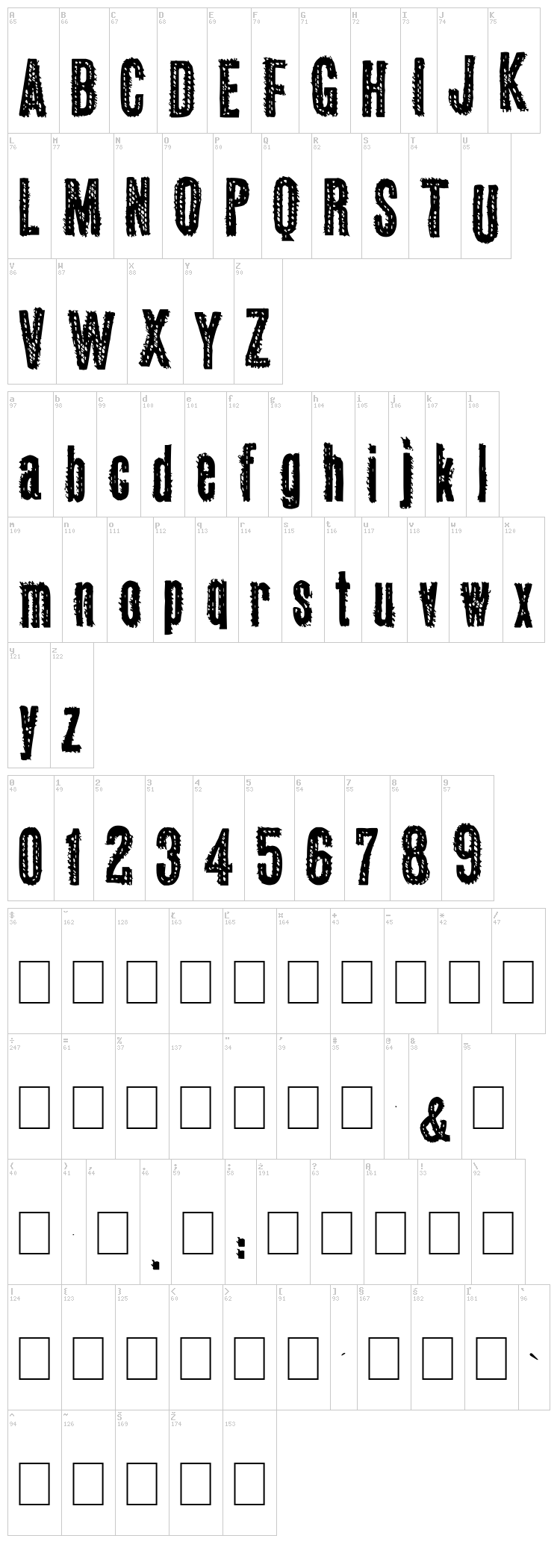 Okas font map