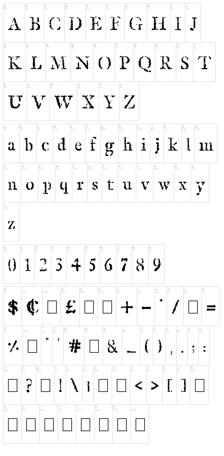Old Rubber Stamp font map