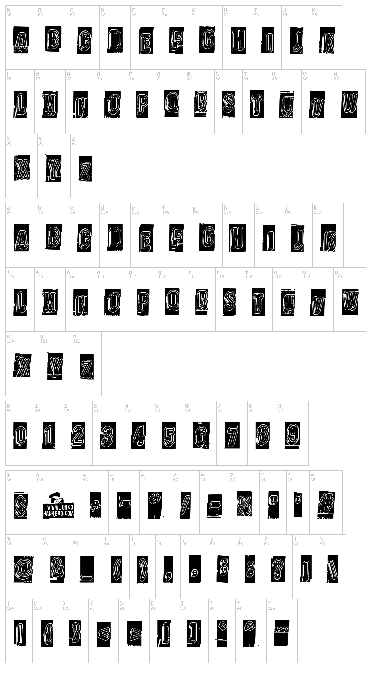 font map