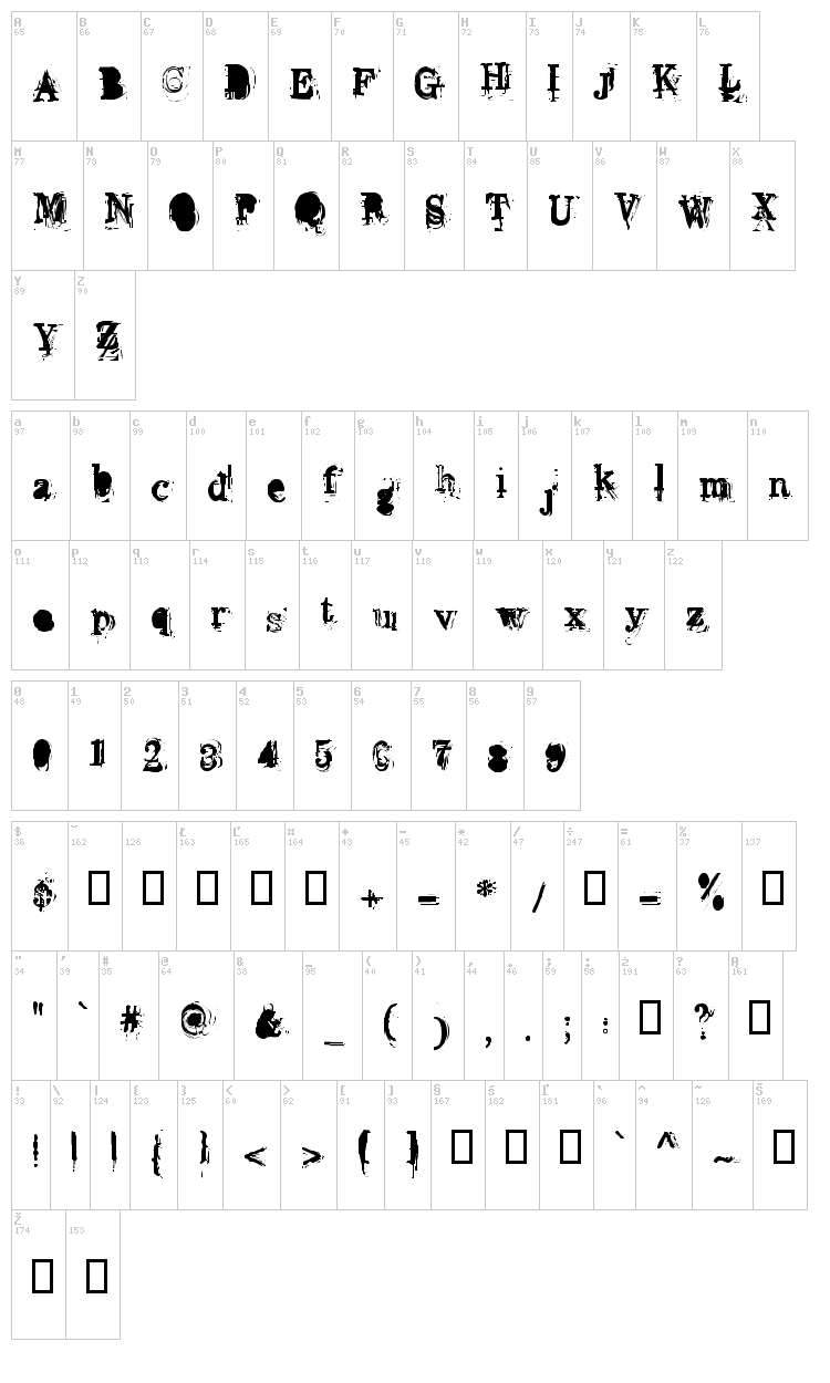 Overwork font map