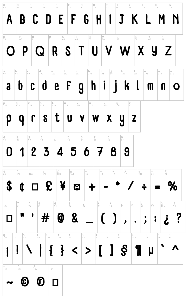 Panforte font map