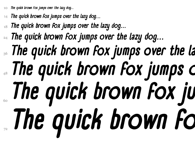 Panforte font waterfall