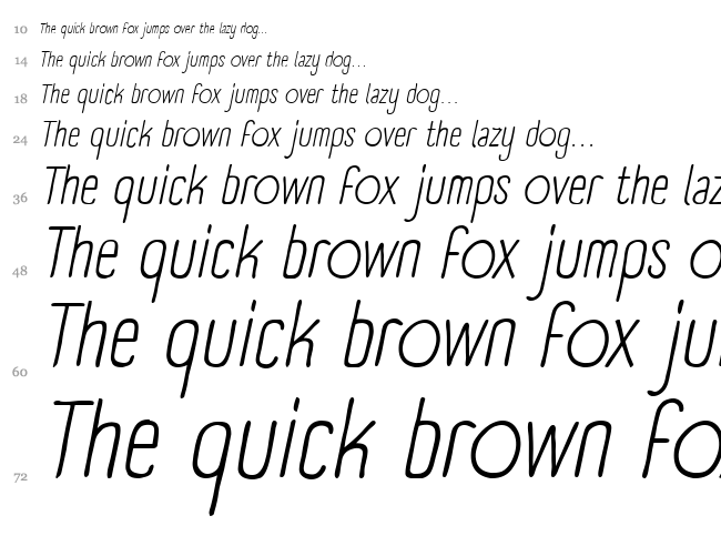 Panforte font waterfall