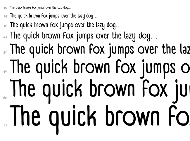 Panforte font waterfall