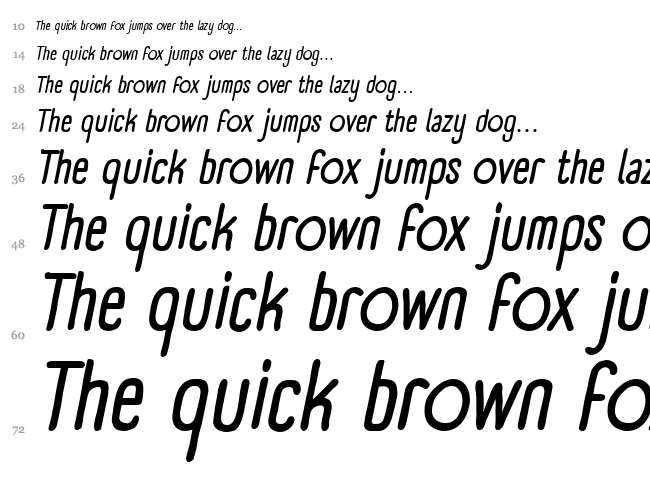 Panforte font waterfall