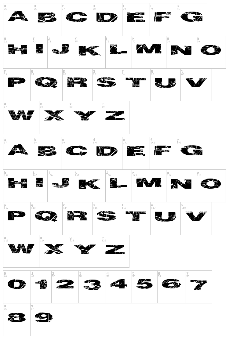 Particle Physics font map