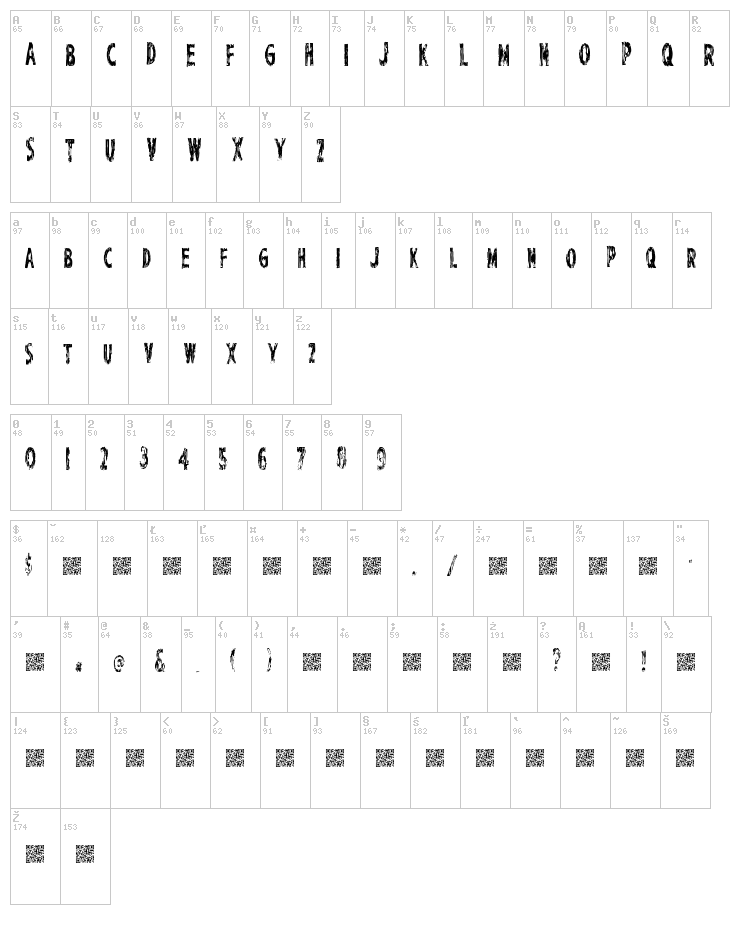 Perfect Chisle font map