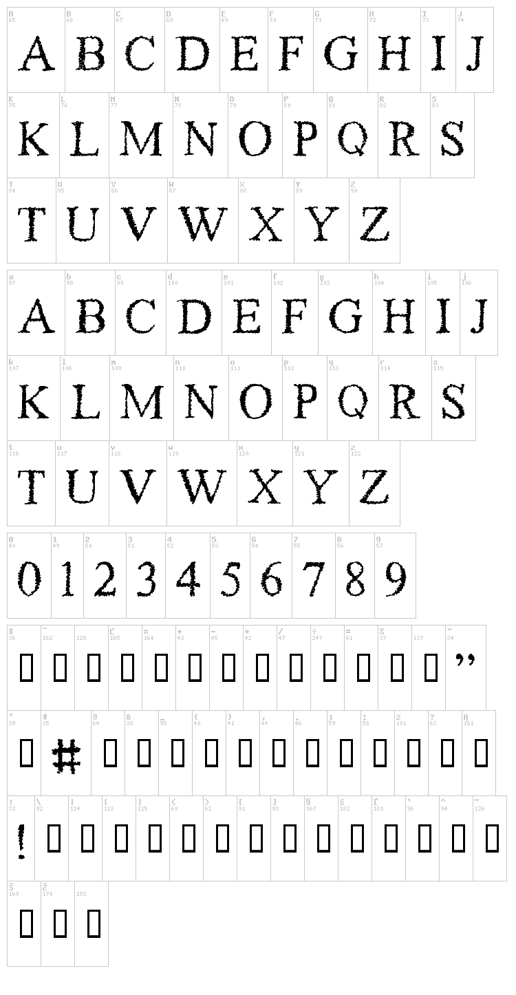 Piracy font map