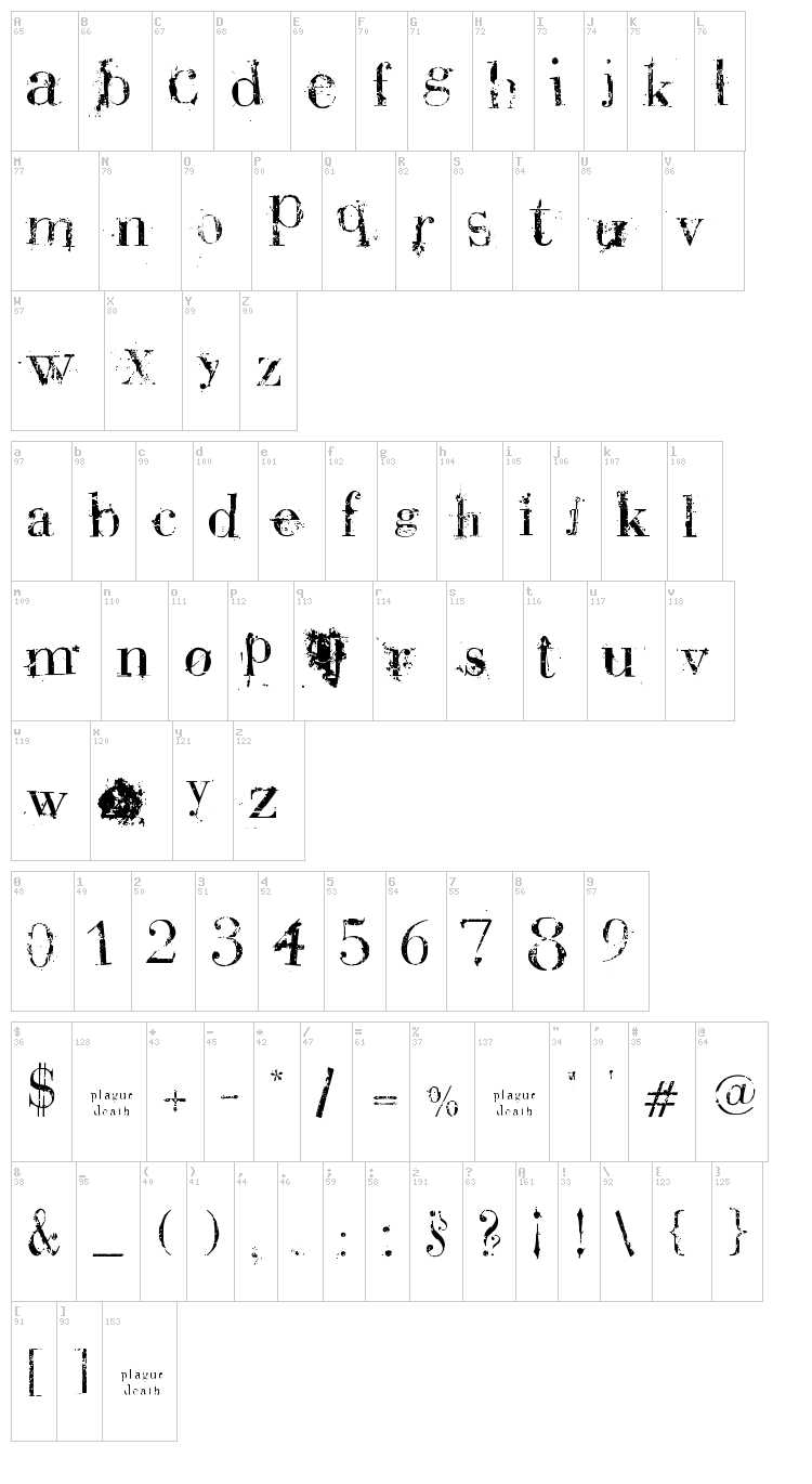 Plague Death font map